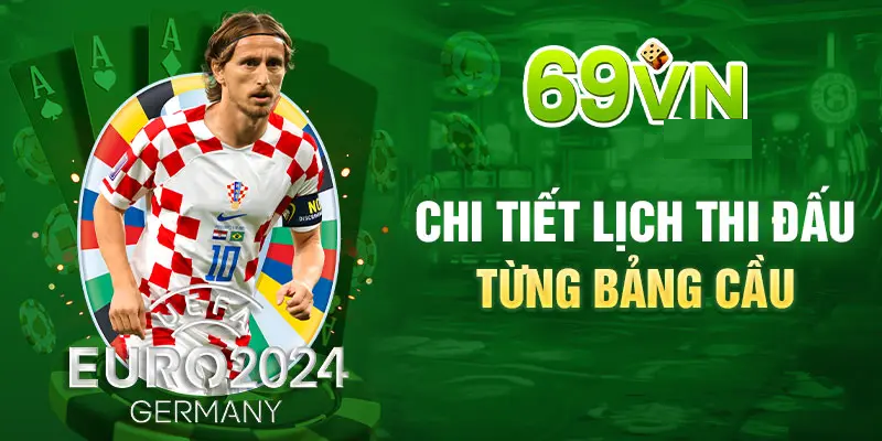 Lịch thi đấu Euro 2024 – Chào đón những trận cầu đỉnh cao